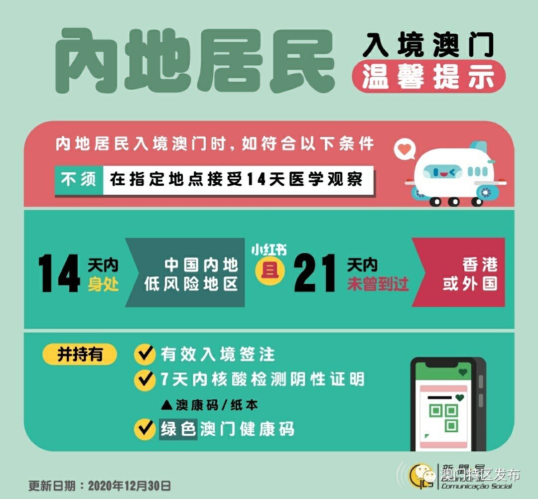 {賭波}(公司旅游需要注意什么)