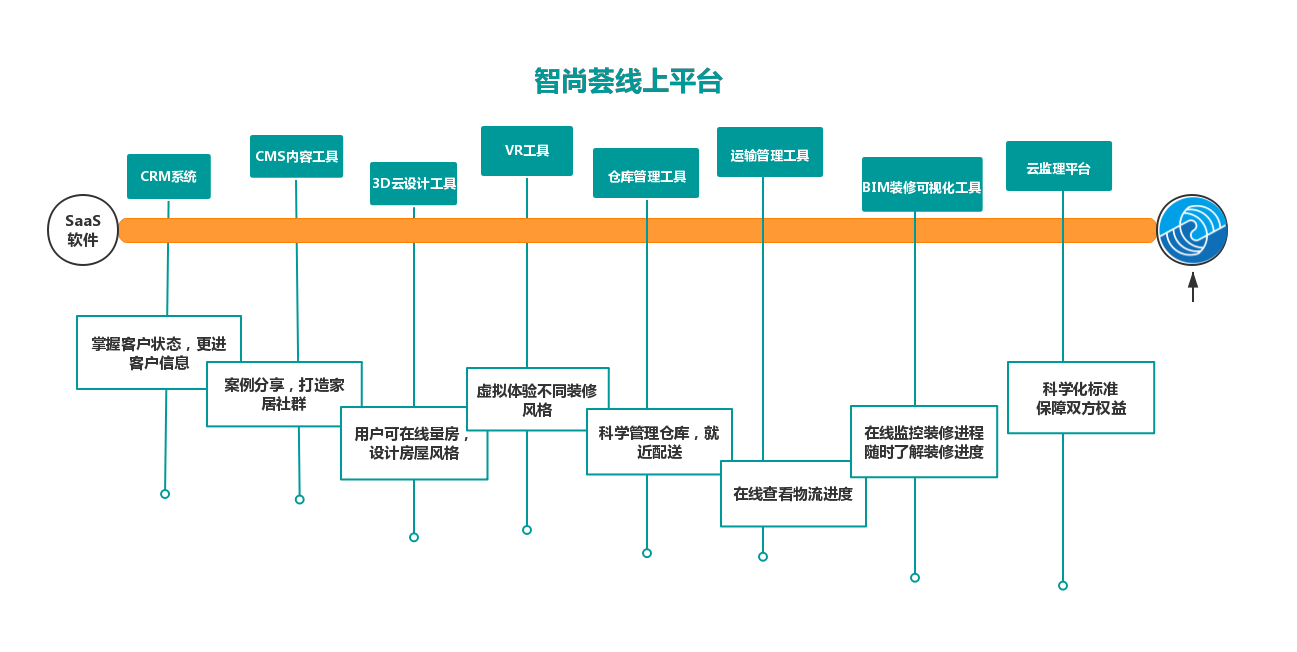 {娛樂城}(互联网公司运营是做什么的呢)