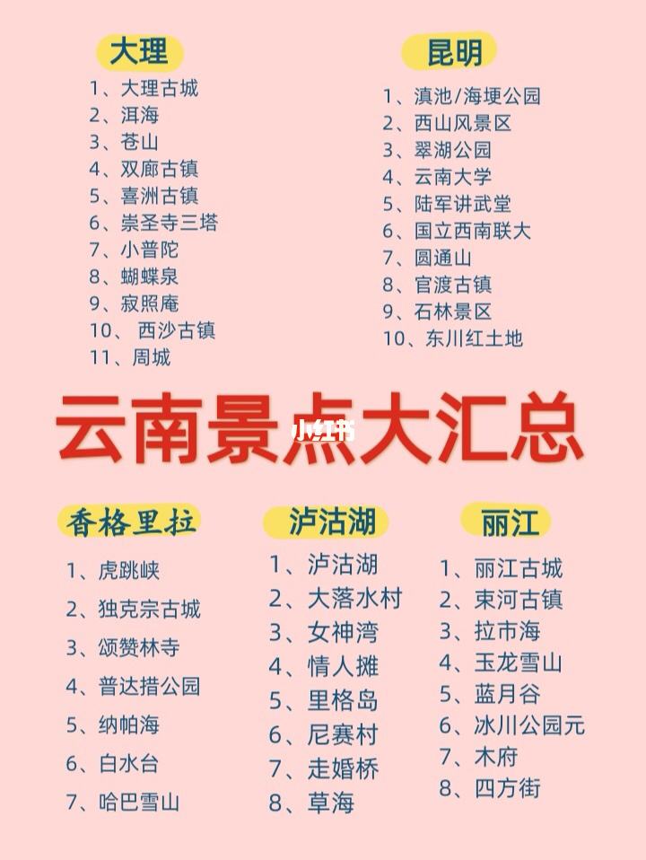 {ONEBETS娛樂}(云南旅游攻略路线最佳路线图)