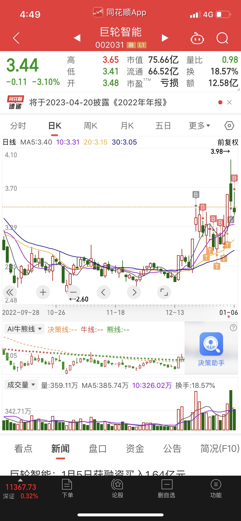 {賭馬}(巨轮智能最新消息)