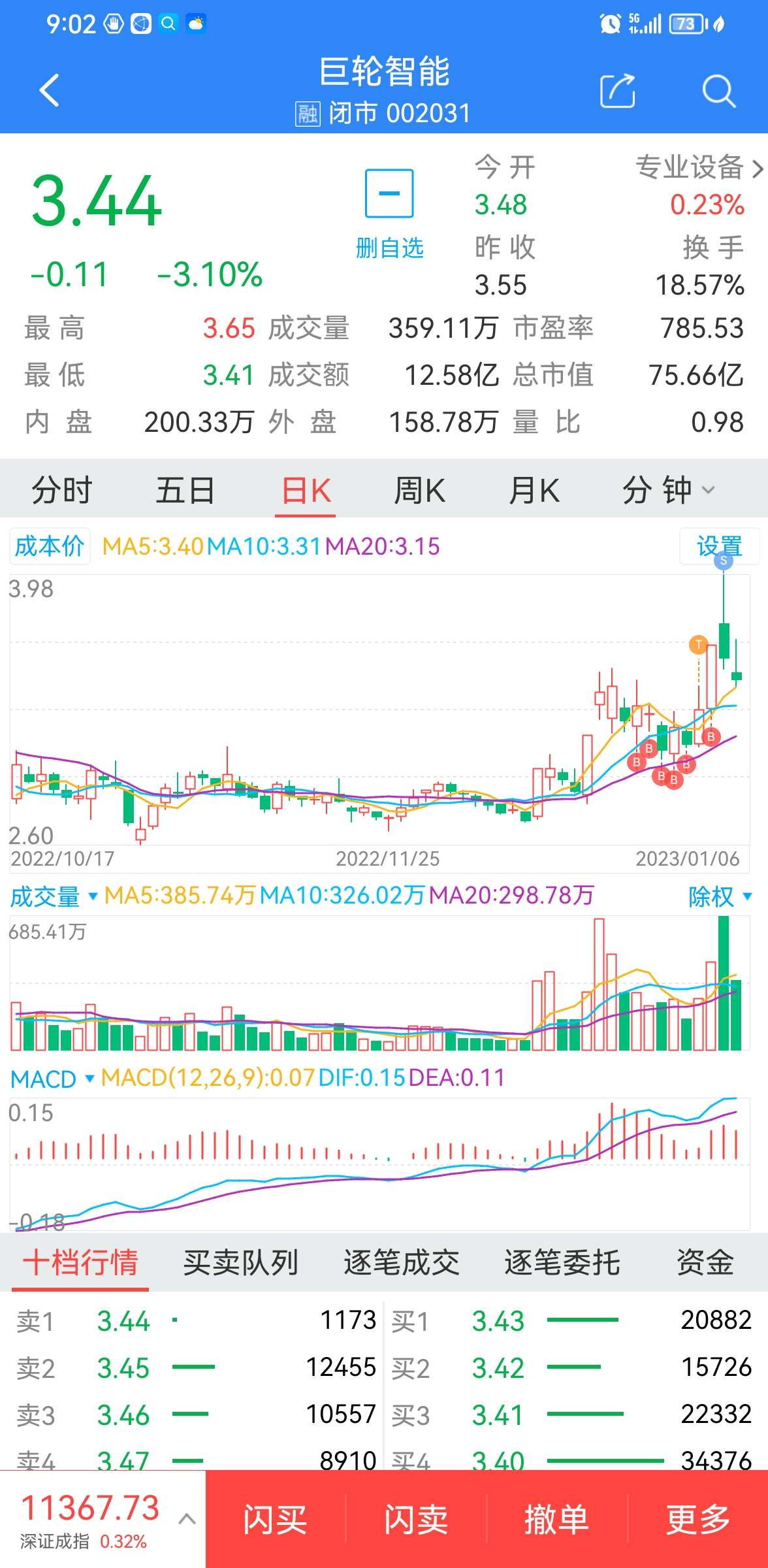 {賭馬}(巨轮智能最新消息)